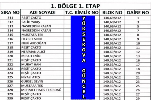 Yüksekova TOKİ'nın Kura Listeleri Belli Oldu