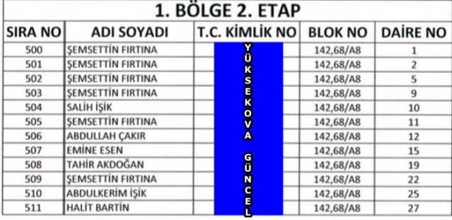 Yüksekova TOKİ'nın Kura Listeleri Belli Oldu