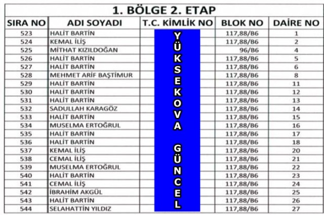 Yüksekova TOKİ'nın Kura Listeleri Belli Oldu