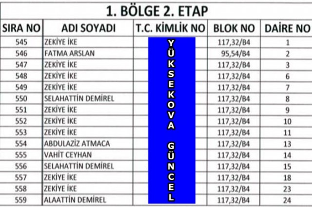 Yüksekova TOKİ'nın Kura Listeleri Belli Oldu