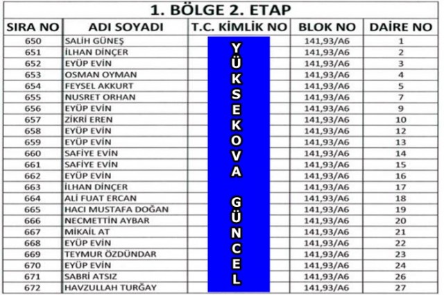 Yüksekova TOKİ'nın Kura Listeleri Belli Oldu