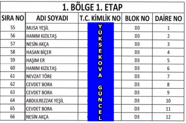 Yüksekova TOKİ'nın Kura Listeleri Belli Oldu