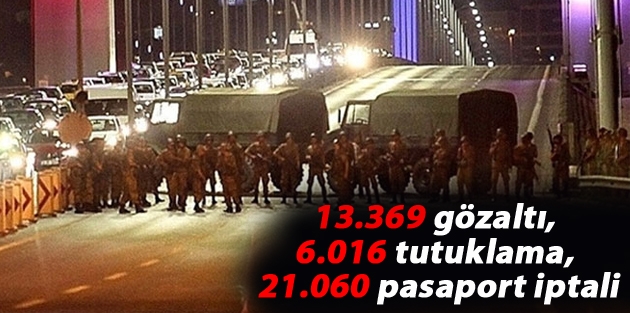 13.369 gözaltı, 6.016 tutuklama, 21.060 pasaport iptali