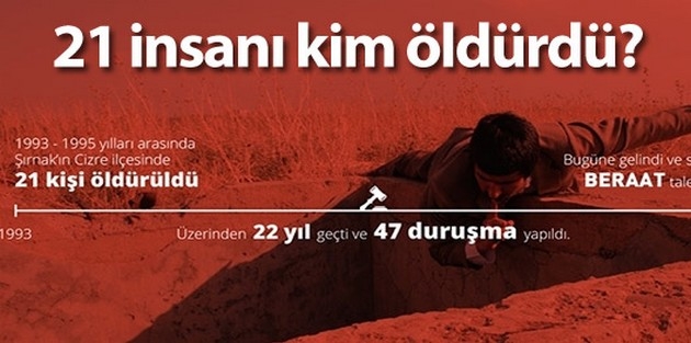 21 insanı kim öldürdü?