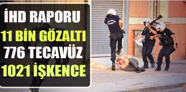 776 taciz ve tecavüz, 1021 işkence vakası