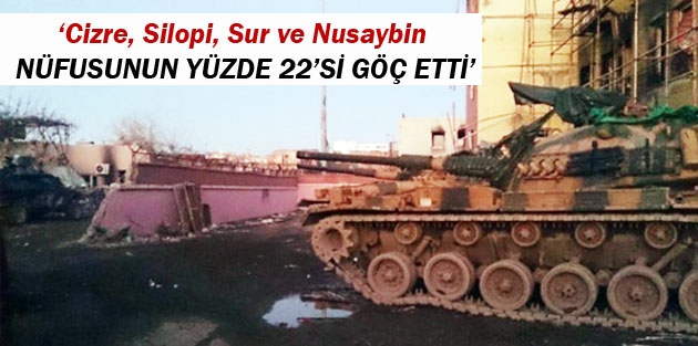 ‘Cizre, Silopi, Sur ve Nusaybin nüfusunun yüzde 22’si göç etti’