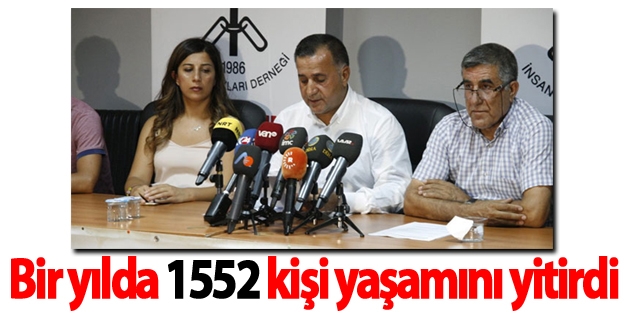 İHD: Bir yılda bin 552 kişi yaşamını yitirdi