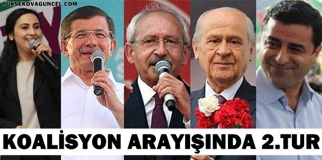 Koalisyon arayışında 2. tur