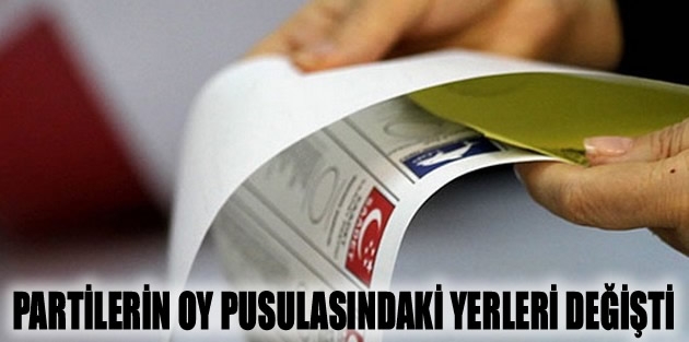 Partilerin oy pusulasındaki yerleri değişti