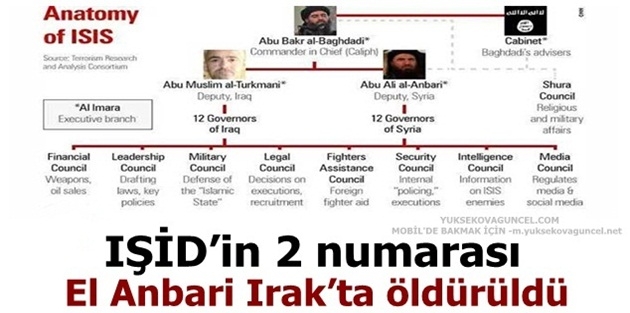 Russia Today: IŞİD’in 2 numarası El Anbari Irak’ta öldürüldü