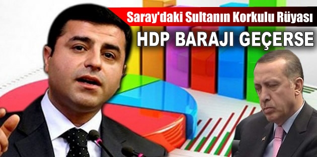 Saray’daki Sultan’ın korkulu rüyası...