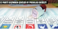 12 parti seçimden çekildi, oy pusulası değişti