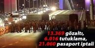 13.369 gözaltı, 6.016 tutuklama, 21.060 pasaport...