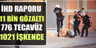 776 taciz ve tecavüz, 1021 işkence vakası