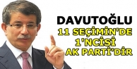 Başbakan Davutoğlu: 11 seçimin de 1'ncisi AK Parti'dir