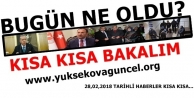 Bugün ne oldu? 