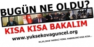 Bugün ne oldu?