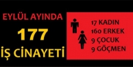 Eylül’de en az 177 işçi öldü