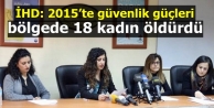 İHD: 2015’te güvenlik güçleri bölgede 18 kadın...