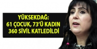 Yüksekdağ: 61 çocuk, 73’ü kadın 360 sivil katledildi