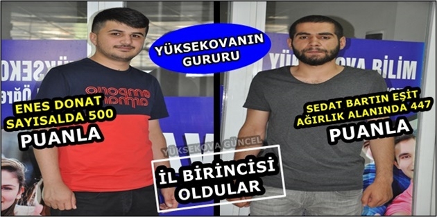 Yüksekovalı Öğrencilerin YKS Başarısı